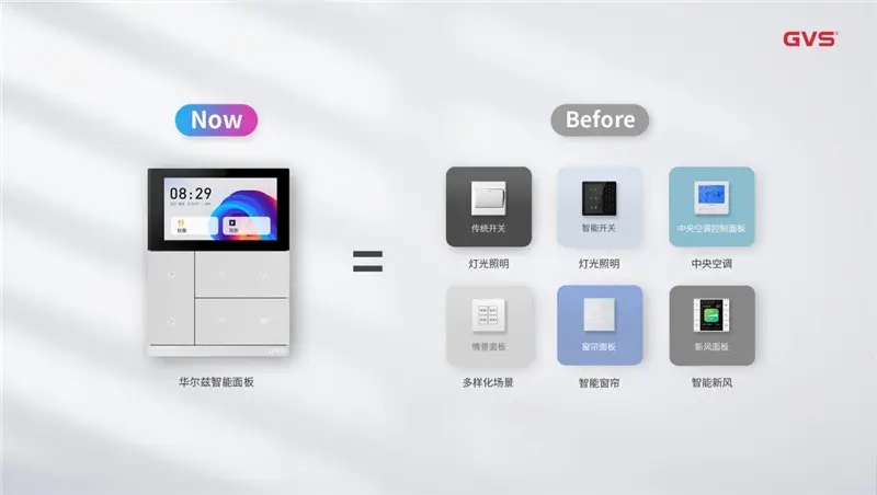 智能中控屏與智能面板有什么區別？