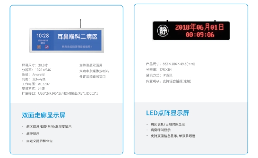 病區走廊屏